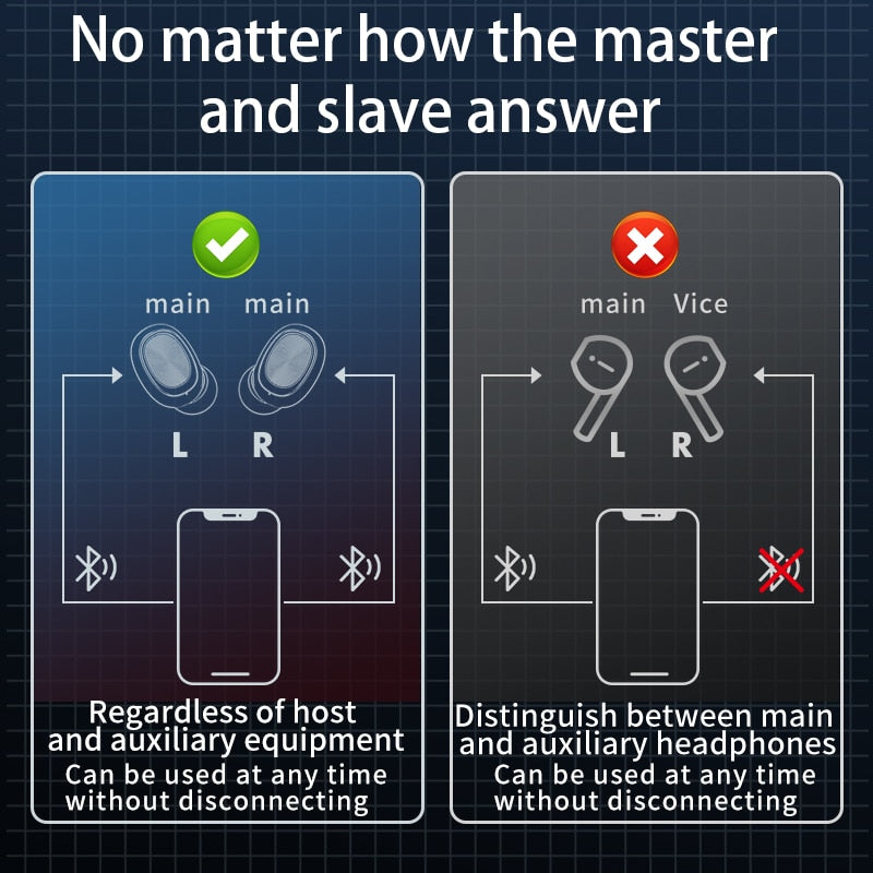 Auricular Bluetooth