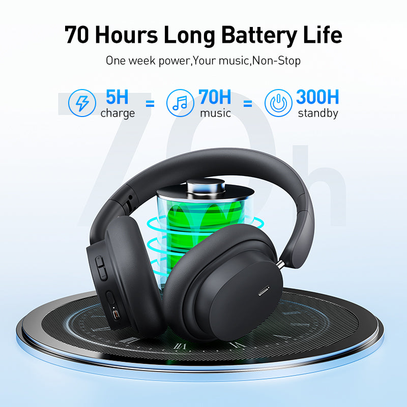 Auricular Bluetooth Universal